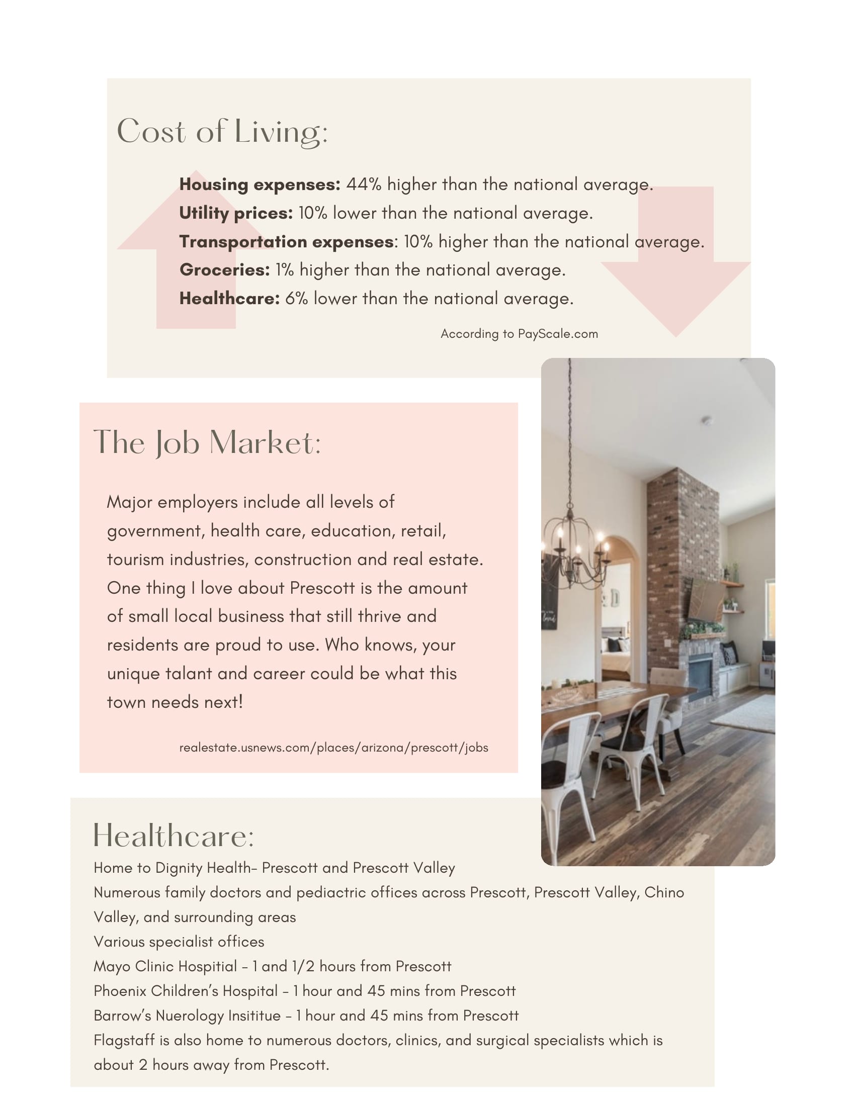 Moving to Prescott: A Relocation Guide, page 6 of 24